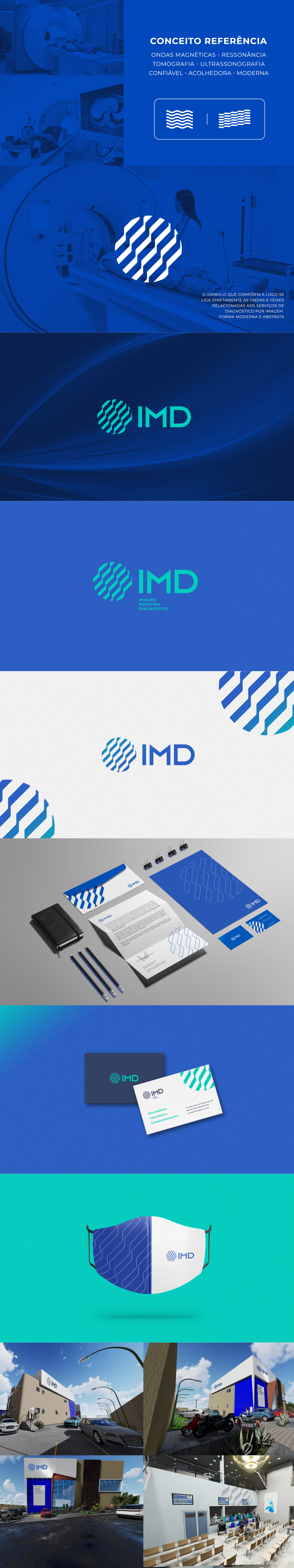 Re.brand – IMD